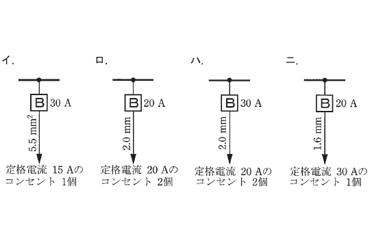 No.10選択肢