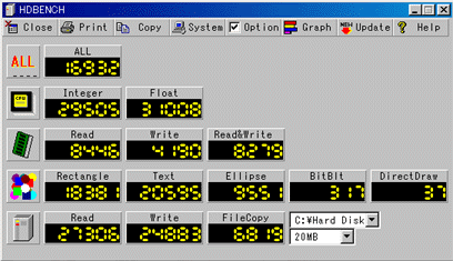 celeron733 Memory256 Hard40 Benchtest